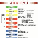 중로(보)2-3-1 이미지