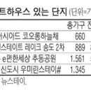 MK 게스트하우스 이미지