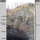 풍년게임장 | 한탄강 주상절리(포천):4코스 멍우리길