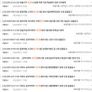 (주)대영구조기술단 이미지