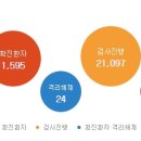 갑푸드