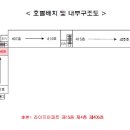 인천연안초등학교 이미지