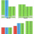 형제부동산공인중개사사무소 이미지
