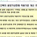 대한부동산 이미지