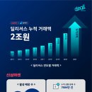 딜리셔스 이미지