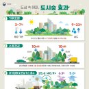 책사랑쉼터도서관 이미지