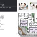 리치하우스오피스텔 이미지