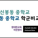 신봉사거리-홍천중학교 이미지