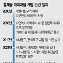 개미정비 이미지