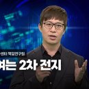 [KERI]2차 전지의 난제를 풀다! 2024년6월 이미지