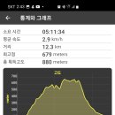 모화1리 이미지