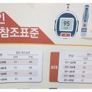 김광석외과의원 이미지