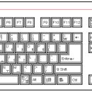 컴퓨터 키보드(자판) 상식알기. 이미지