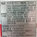 피곤한 날 하나씩 찾게 되는 이유, 정관장 에너지 활기력샷 후기