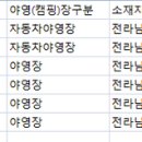 (주)한실관광농원 야영장 네이버블로그