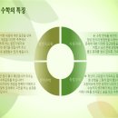 수학전문 이도 L M 학원 OPEN 이미지