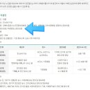 이김신경과의원 이미지