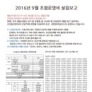 2016년 10월 이사회 스케치 이미지