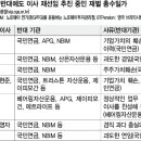 '마이동풍' 이사 선임..브레이크 없는 재벌 주총 이미지