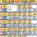 숨 익스트림 태권도장 이미지