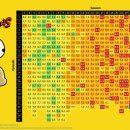 시즌플러스 PC방 이미지