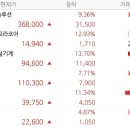 (주)진성에너지 이미지