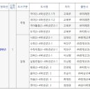 덕은한강초등학교 이미지