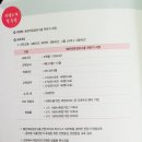 패션의류섬유무역전문가 설명회 후기(무역전문가 과정)