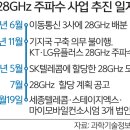 다윗컨설팅