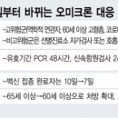 Re: 신속항원검사도입! 본인부담 5000원 이미지