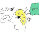 디자인씽킹 이미지