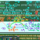 [기본이론] 2024년 박문각 공인중개사 부동산중개사법 및 중개실무 | [25년 1,2월] 김상진 공인중개사법중개실무 기본이론 강의 25~28