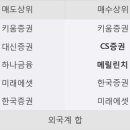 뉴스아이즈