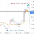 3R메디칼 이미지