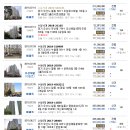 병점베스트치과의원 이미지