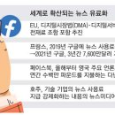 '공짜 뉴스'는 그만…구글, 뉴스이용료 낸다 이미지