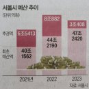 목동명지공인중개사사무소 이미지