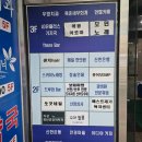 분당 산전마사지 : 가슴통증 혈액순환 드이자르 산후 도우미
