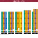 영통롯데캐슬엘클래스 1블록 이미지