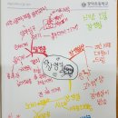 박선생역사교실(인물한국사) 이미지