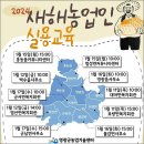 새해 농업인 실용교육 이미지