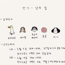 씨에스텔 네이버블로그