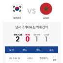 대한민국 vs 북아프리카 국가들 전적 이미지