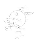 Re:지구의<세차운동>과 북극점의 이동 이미지