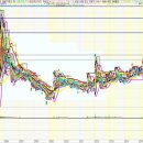에리슨제약(주) 이미지