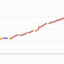 삼성마을회관 이미지