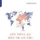 대한무역식품