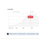 수락초교 이미지