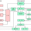 소비자심리과제 2 이미지