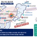 양산바이오헬스